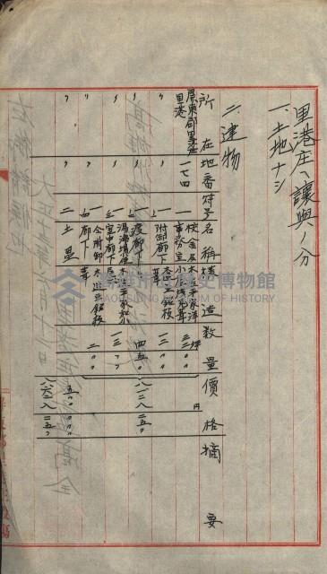 州財產－小學校市街庄（無償讓與）藏品圖，第103張