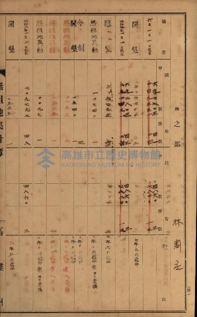 無租地集計簿（林園鄉）藏品圖，第93張