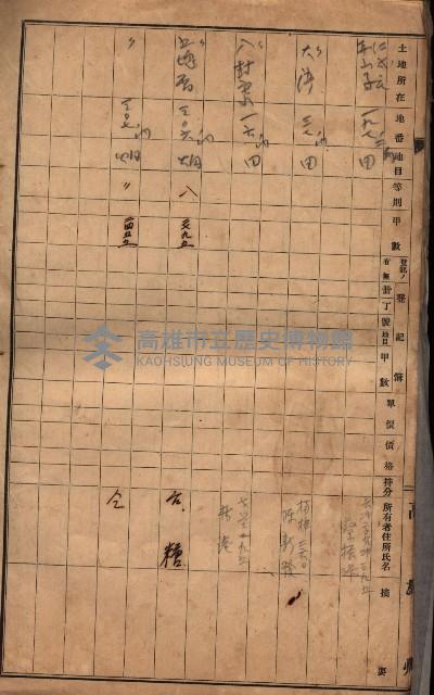 馬臨營第九八號工事－借地藏品圖，第93張