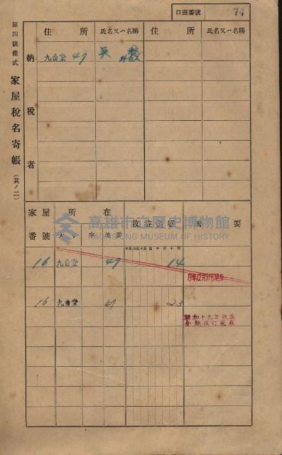 高雄州鳳山郡大樹庄九曲堂家屋稅名寄帳
（二冊之內第一號）藏品圖，第93張