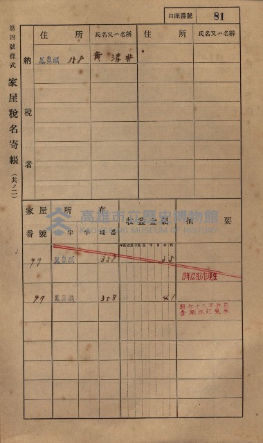 高雄州鳳山郡小港庄鳳鼻頭家屋稅名寄帳
（一冊之內第一號）藏品圖，第93張