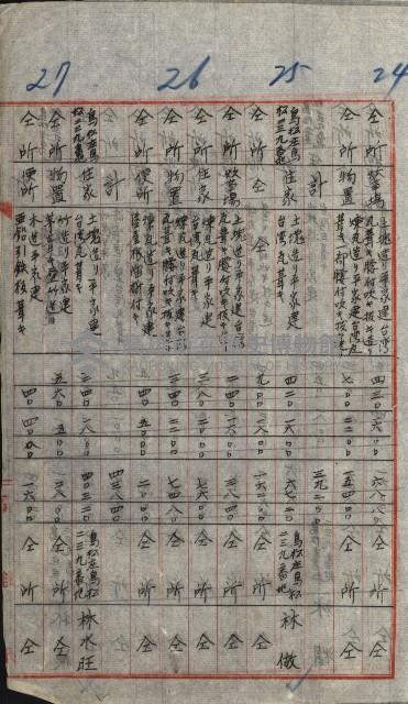 高雄工業用水道用地買收書類其ノ二藏品圖，第93張