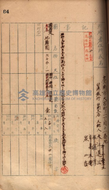 秘密地圖所持有者名簿（高雄州）藏品圖，第93張