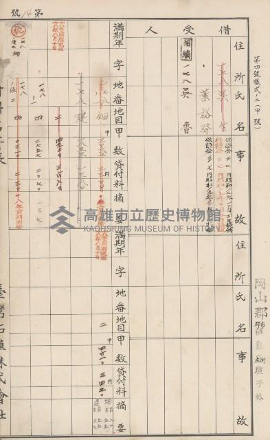 臺灣拓殖株式會社燕巢貸付料名寄帳藏品圖，第93張