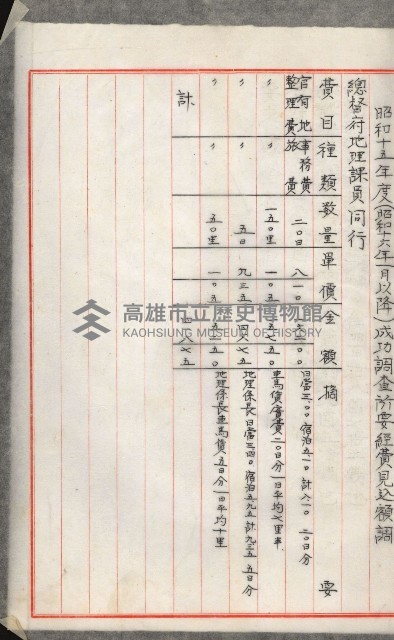官有地整理費豫算關係書類
（地理系）藏品圖，第93張