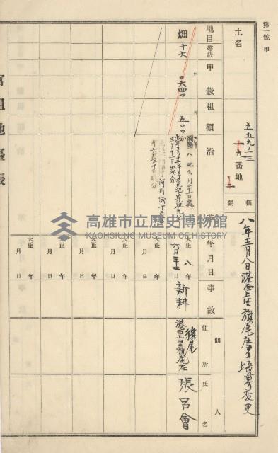 旗山街官租地臺帳（二冊之內第一號）藏品圖，第93張