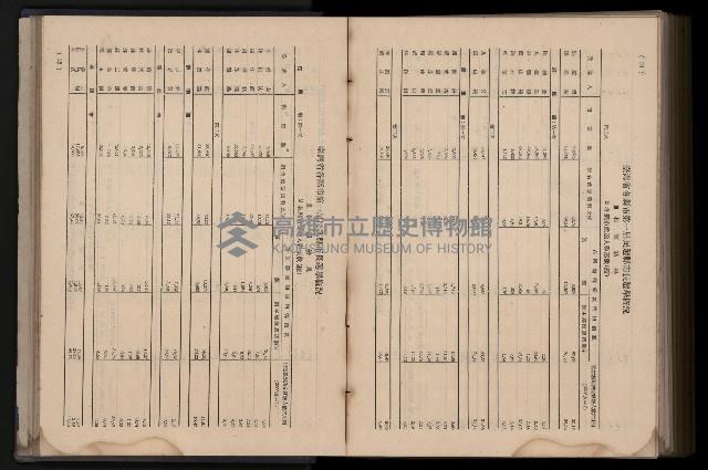 《臺灣省首屆民選縣市長暨縣市議員特輯》藏品圖，第392張