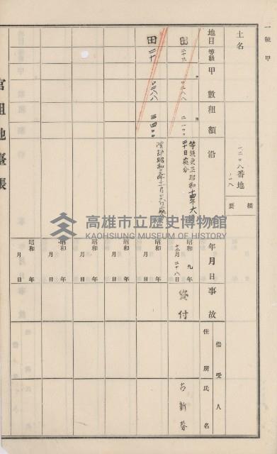 杉林庄官租地臺帳（二冊之內第二號）藏品圖，第393張