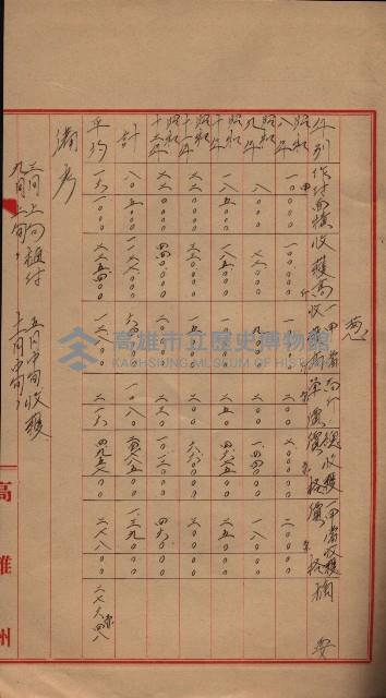 參考資料藏品圖，第393張