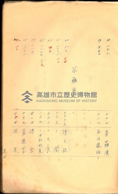 策源地買收綴藏品圖，第397張