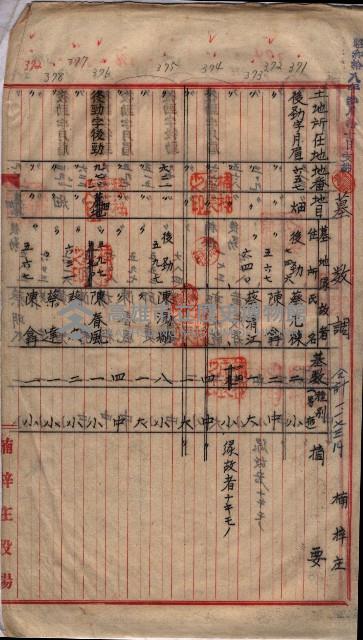 土地買收
（馬臨營第七三號）藏品圖，第284張