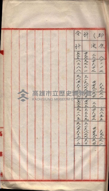會計檢察關係藏品圖，第282張