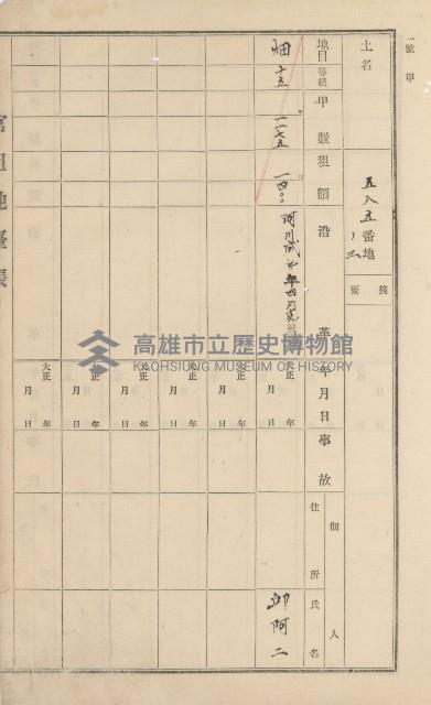 杉林庄官租地臺帳（二冊之內第二號）藏品圖，第283張