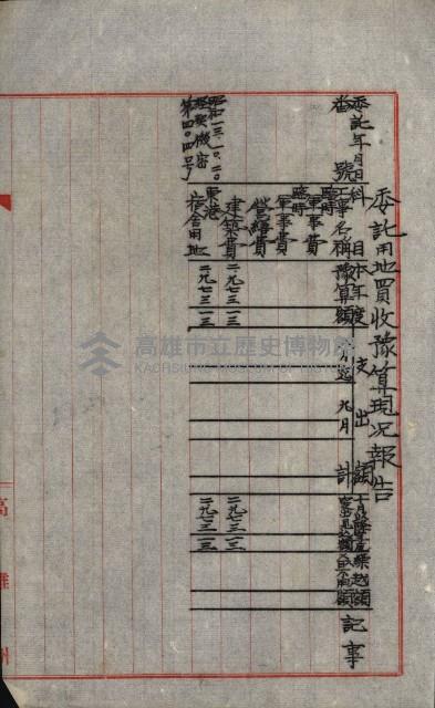 海軍豫算關係藏品圖，第283張
