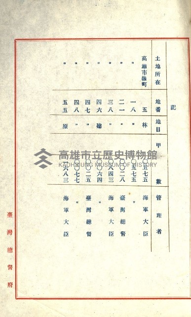 陸軍用地藏品圖，第284張