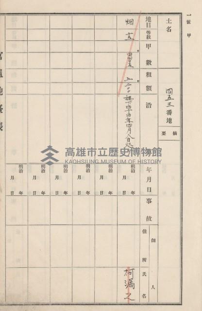 旗山街官租地臺帳（二冊之內第二號）藏品圖，第283張
