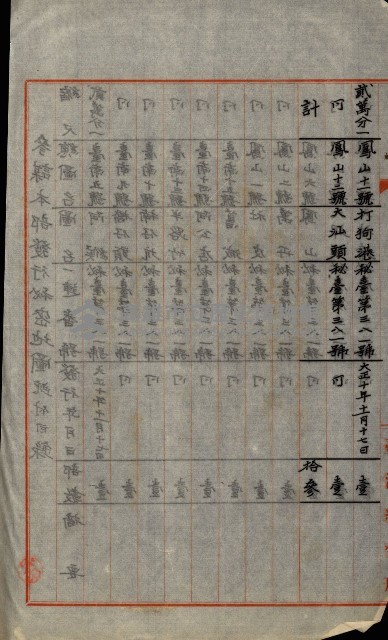 祕密地圖ニ關スル書類（高雄州）藏品圖，第285張