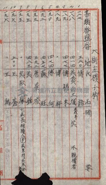 海軍用地水道敷地買收綴藏品圖，第286張