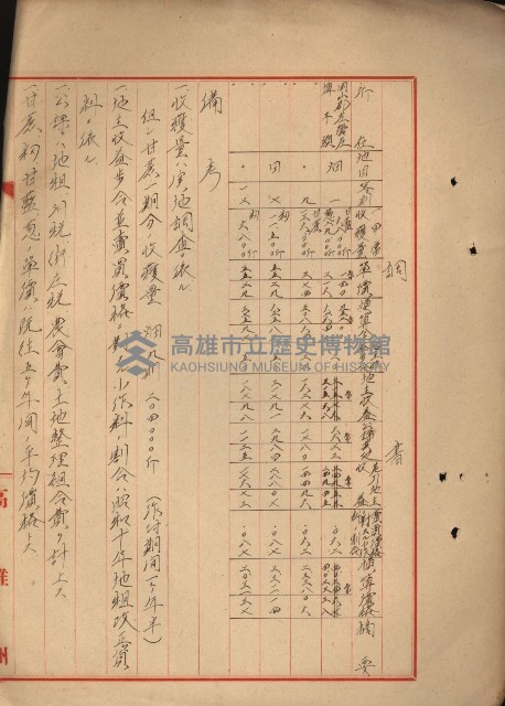 策源地買收綴藏品圖，第287張