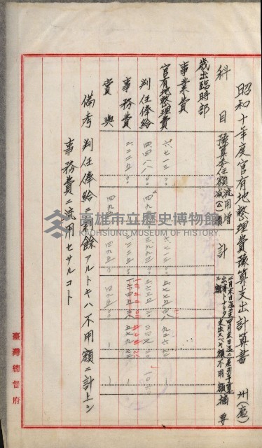 官有地整理費豫算關係書類
（地理系）藏品圖，第288張