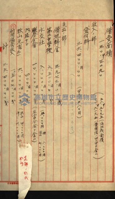 高雄州土地利用協會書類綴
（海軍用地使用許可關係）藏品圖，第286張