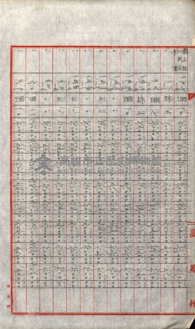 陸軍用地關係綴（評價關係）藏品圖，第698張