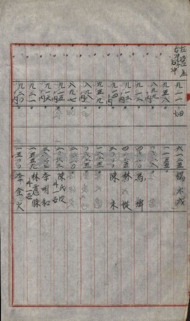 策源地買收綴藏品圖，第689張