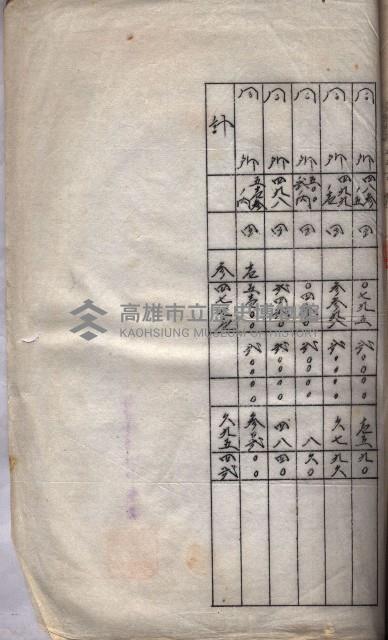 海軍土地借上契約書
（施設部長印捺印済）藏品圖，第483張