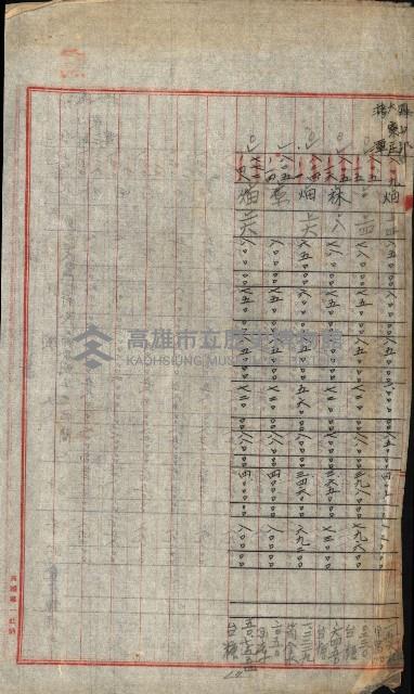 陸軍用地關係綴（評價關係）藏品圖，第798張