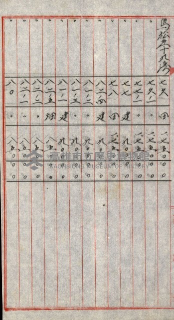陸軍用地關係綴（評價關係）藏品圖，第598張