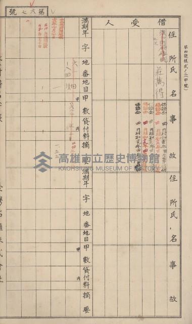 冊之內第○號
高雄州旗山郡旗山街貸付料名寄帳
臺灣拓殖株式會社藏品圖，第183張