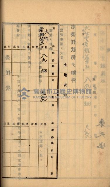 州財產－罹災救助買收
（罹災救助－二十之六）藏品圖，第183張