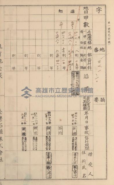 臺灣拓殖株式會社美濃社有地臺帳（二之一）藏品圖，第183張