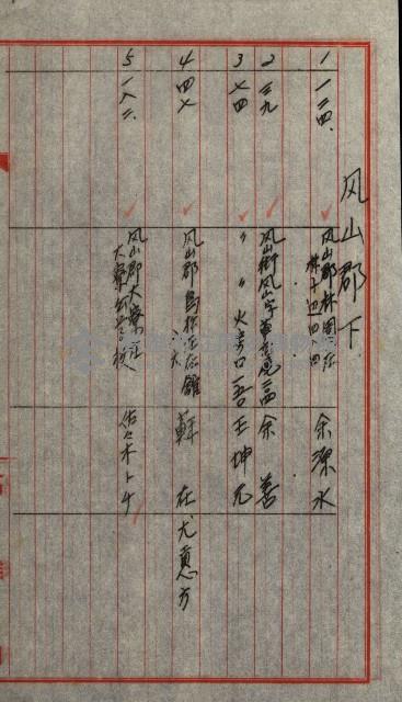 策源地第三回追加買收藏品圖，第184張