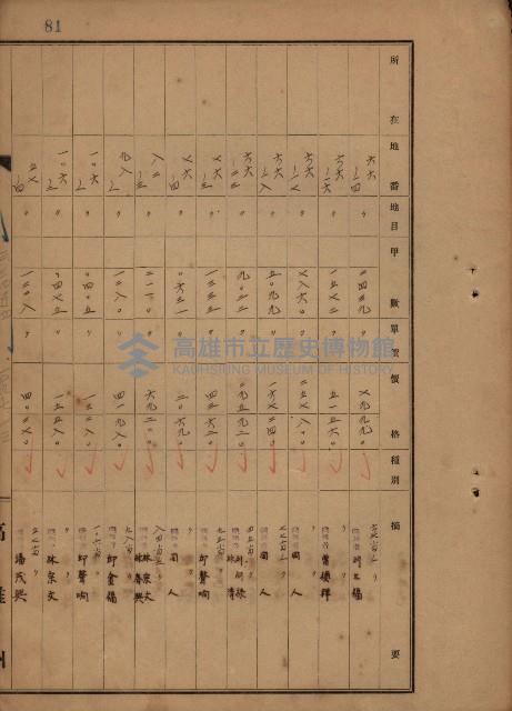 旗山郡（官有地價格一筆限調書）藏品圖，第182張