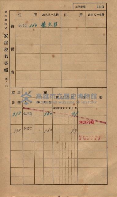 高雄州鳳山郡大樹庄小坪頂家屋稅名寄帳
（三冊之內第一號）藏品圖，第183張
