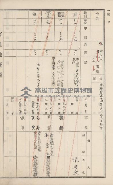 杉林庄官租地臺帳（二冊之內第二號）藏品圖，第183張