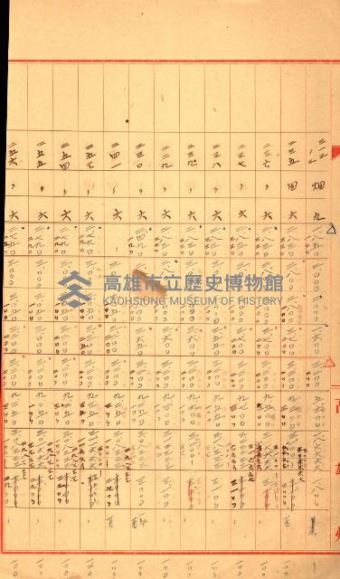 陸軍用地關係綴（評價關係）藏品圖，第198張