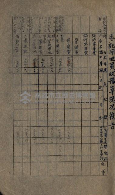 海軍豫算關係藏品圖，第183張