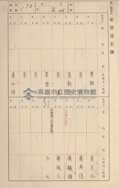 鳳山郡鳥松庄田草埔家屋臺帳
（二冊之內第一號）藏品圖，第183張