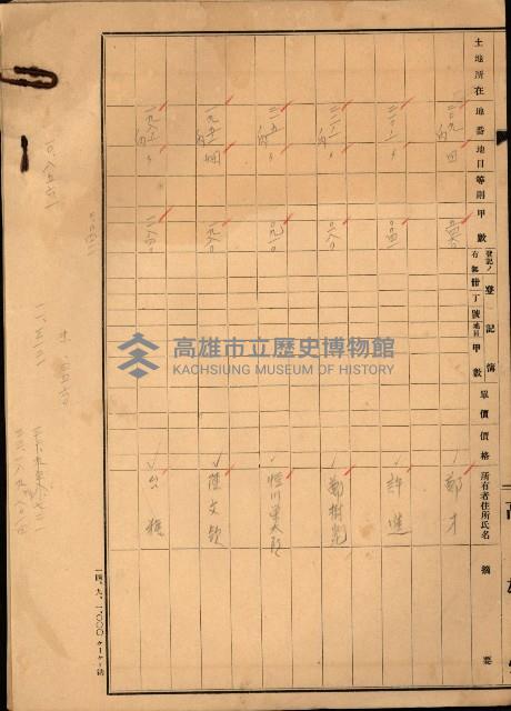 熱帶醫專用地買收藏品圖，第183張