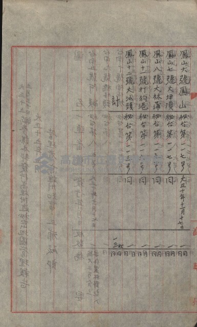 祕密地圖ニ關スル書類（高雄州）藏品圖，第184張