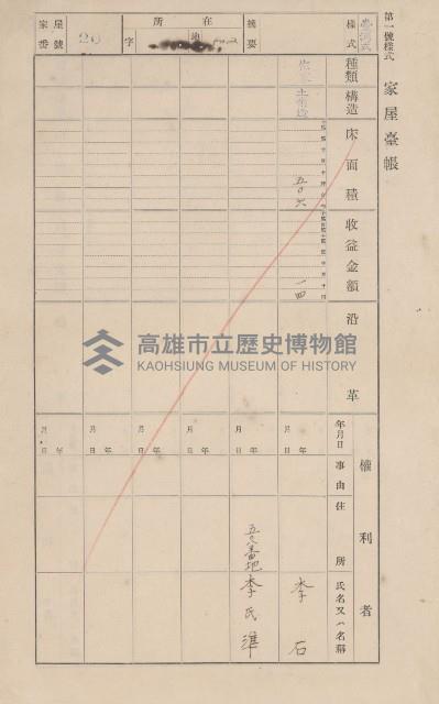 鳳山郡仁武庄翠屏村二之二家屋臺帳
（四冊之內第四號）藏品圖，第183張