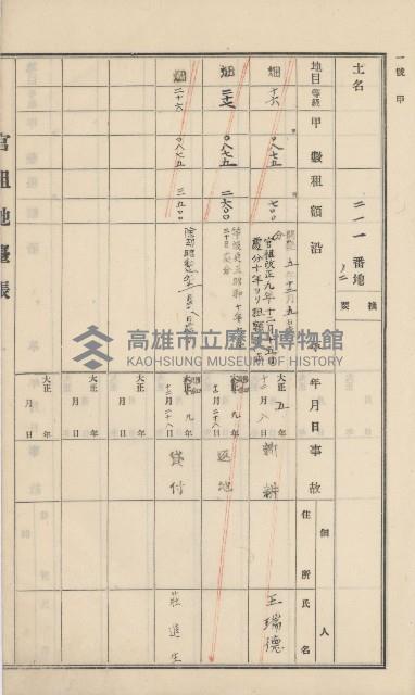 杉林庄官租地臺帳（二冊之內第一號）藏品圖，第183張