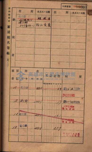 高雄州鳳山郡鳥松庄夢裡、崎子脚、十九灣家屋稅名寄帳
（一冊之內第一號）藏品圖，第183張