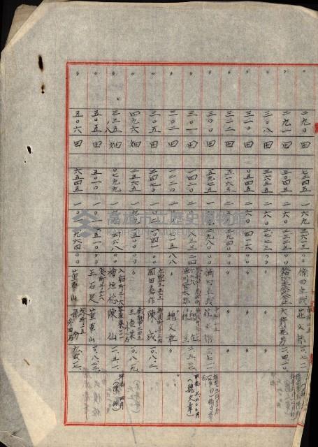 重工業用地買收書類（戲獅甲、前鎮）藏品圖，第185張