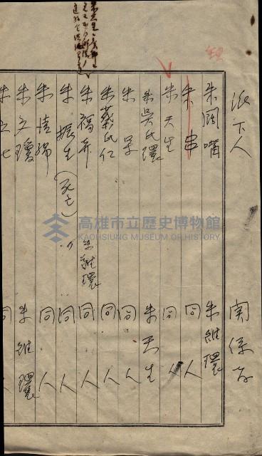 祭祀公業朱大經－買收登記關係書類
（買收關係－卅八之十九）藏品圖，第183張