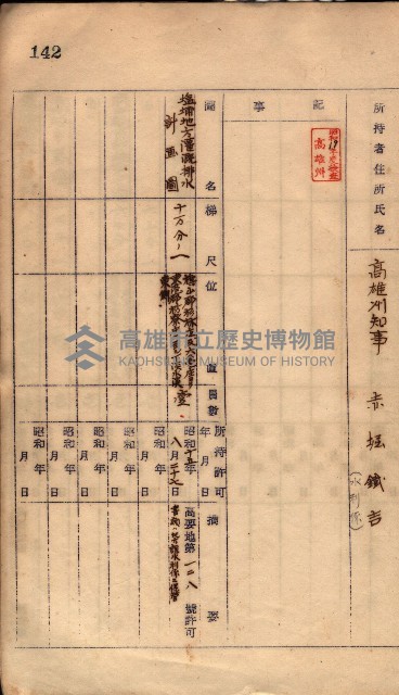 秘密地圖所持有者名簿（高雄州）藏品圖，第183張