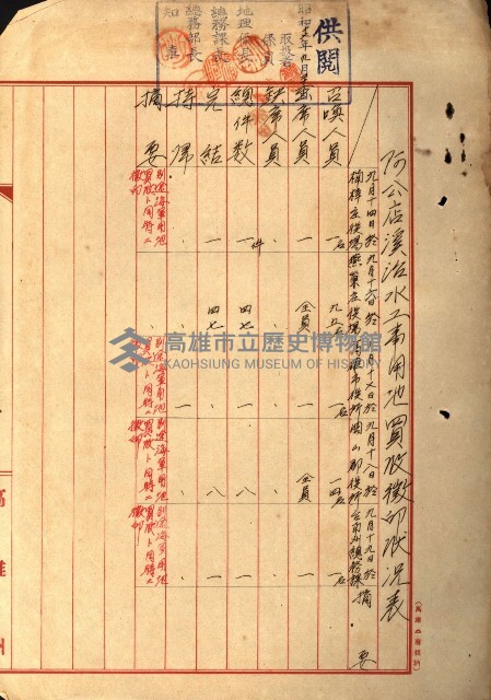 阿公店溪治水工事所地買收綴藏品圖，第185張