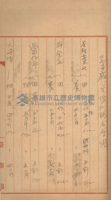 州財產－罹災救助買收
（罹災救助－二十之三）藏品圖，第182張